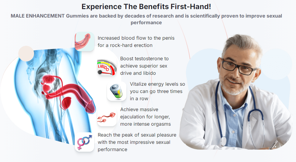 ErectoninMD